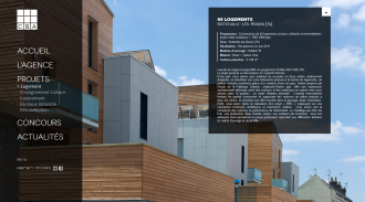 CBA Architecture